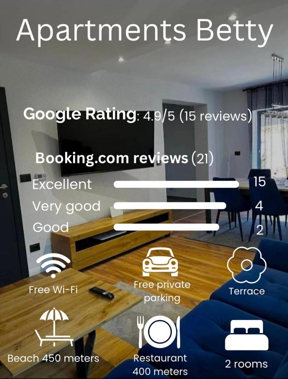 Betty Apartments Borik - Whole Ground Floor روفينج المظهر الخارجي الصورة